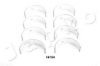 JAPKO 21415A Big End Bearings